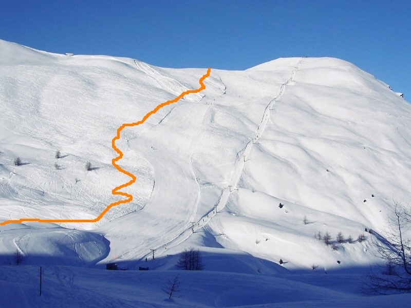 Sci Alpinismo per principianti